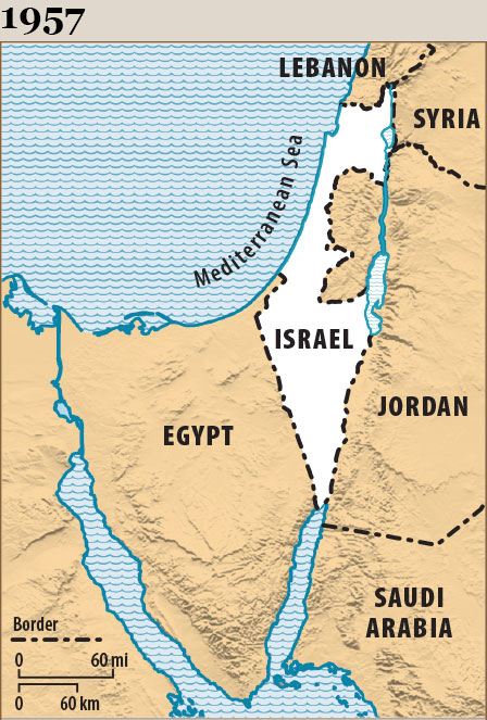 The Land 1857